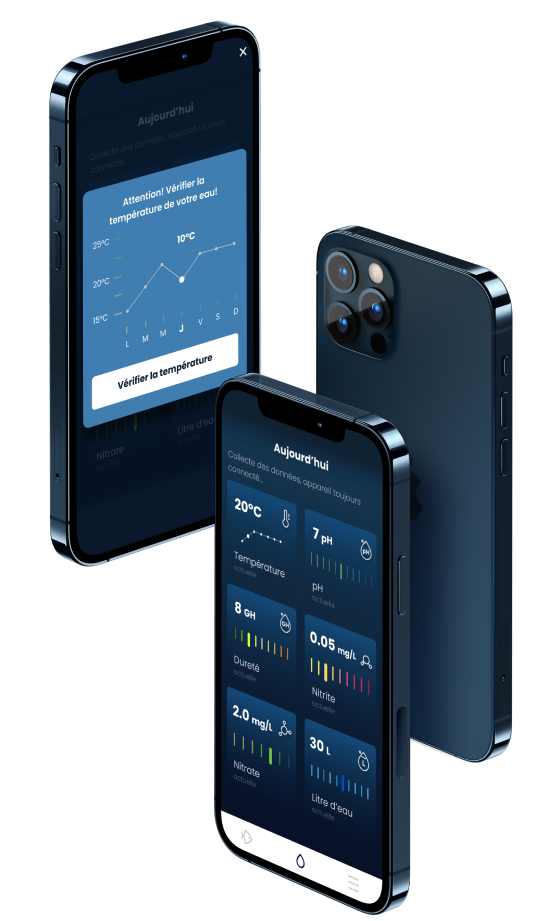 mockups iphone 12 des écrans données