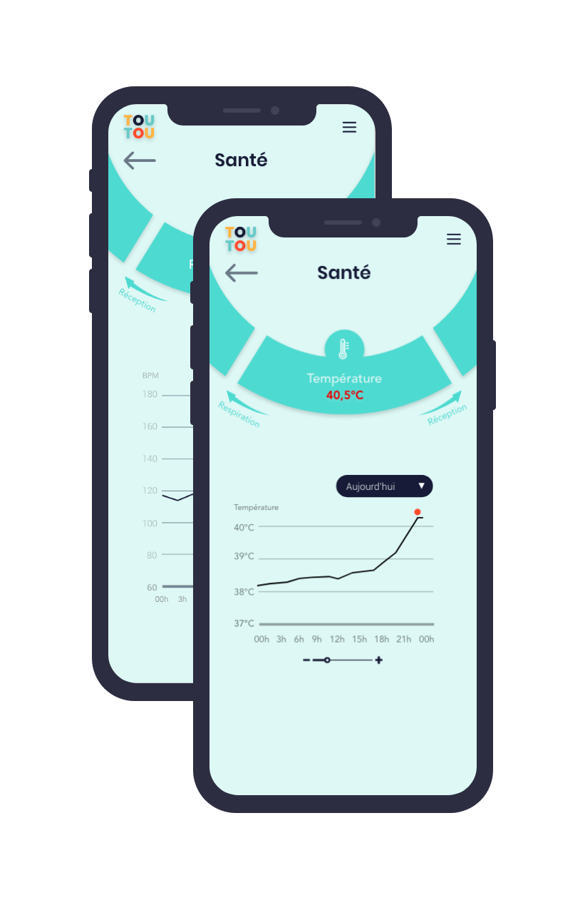 écrans d'application